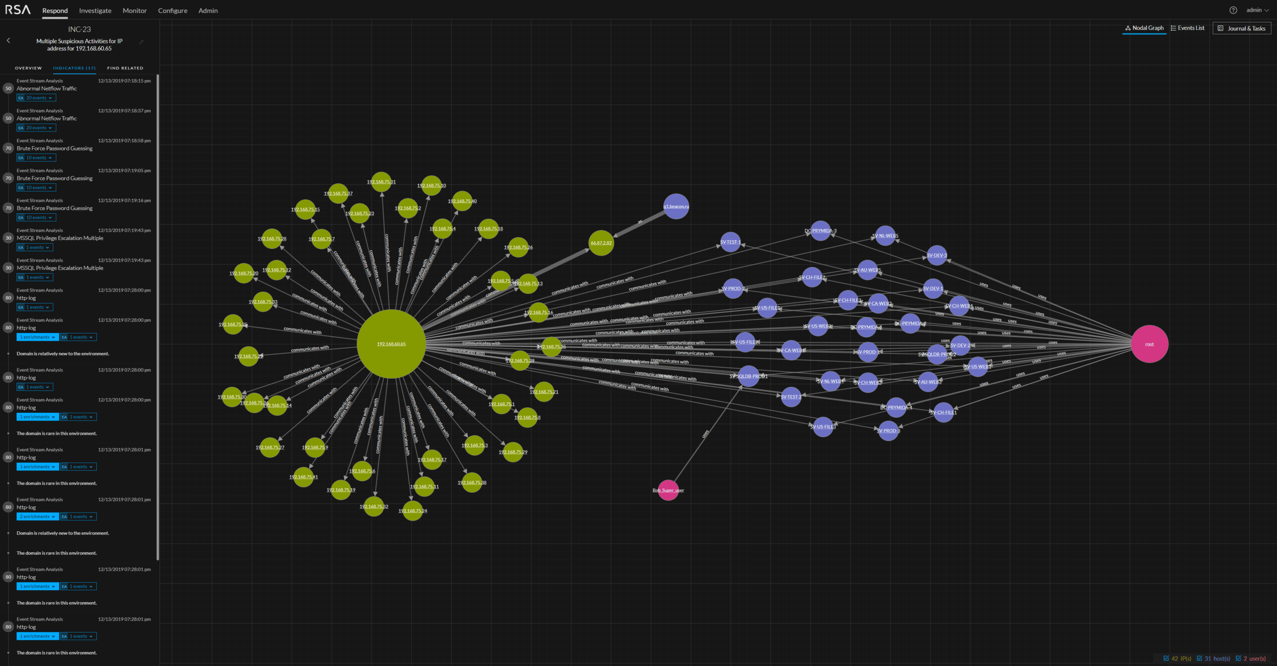 Log Monitoring