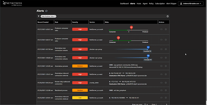 Machine learning and behavioral alerting Machine learning and behavioral alerting