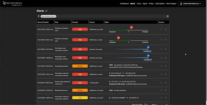 Machine learning and behavioral alerting