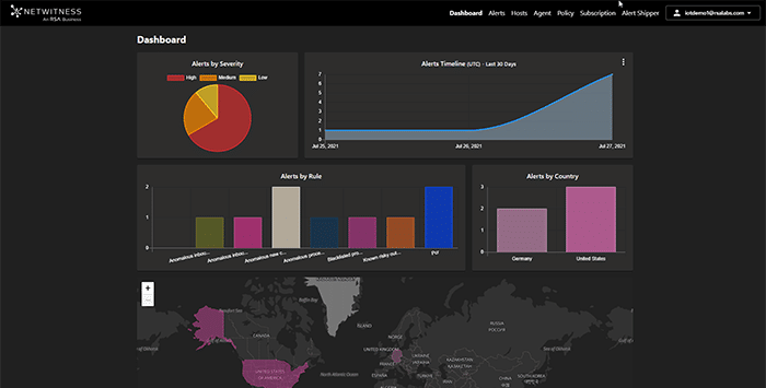 iot-dashboard
