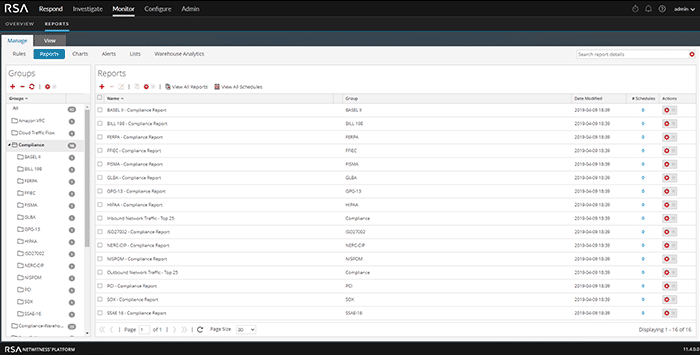 NetWitness demo of Log Monitoring AWS for compliance support