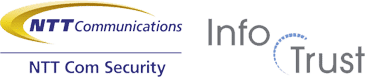 NTT Com Security (Switzerland) AG NTT Com Security (Switzerland) AG