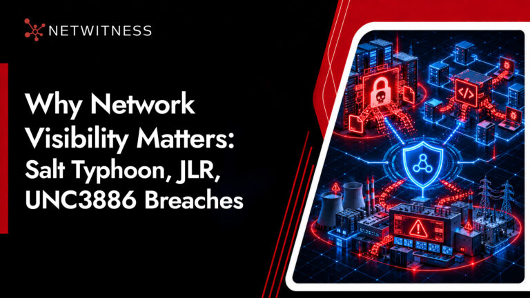 network visibility