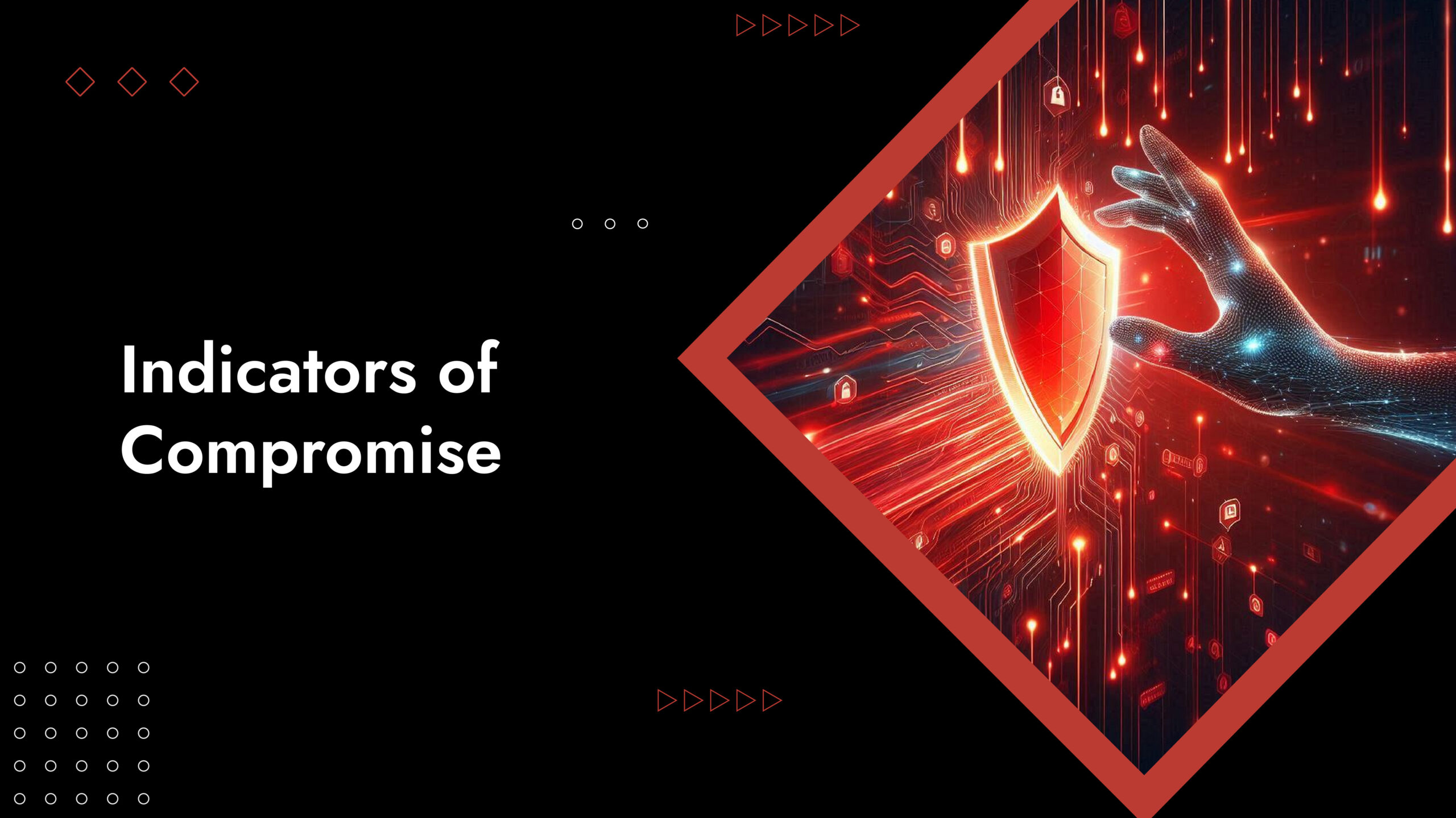 indicators of compromise