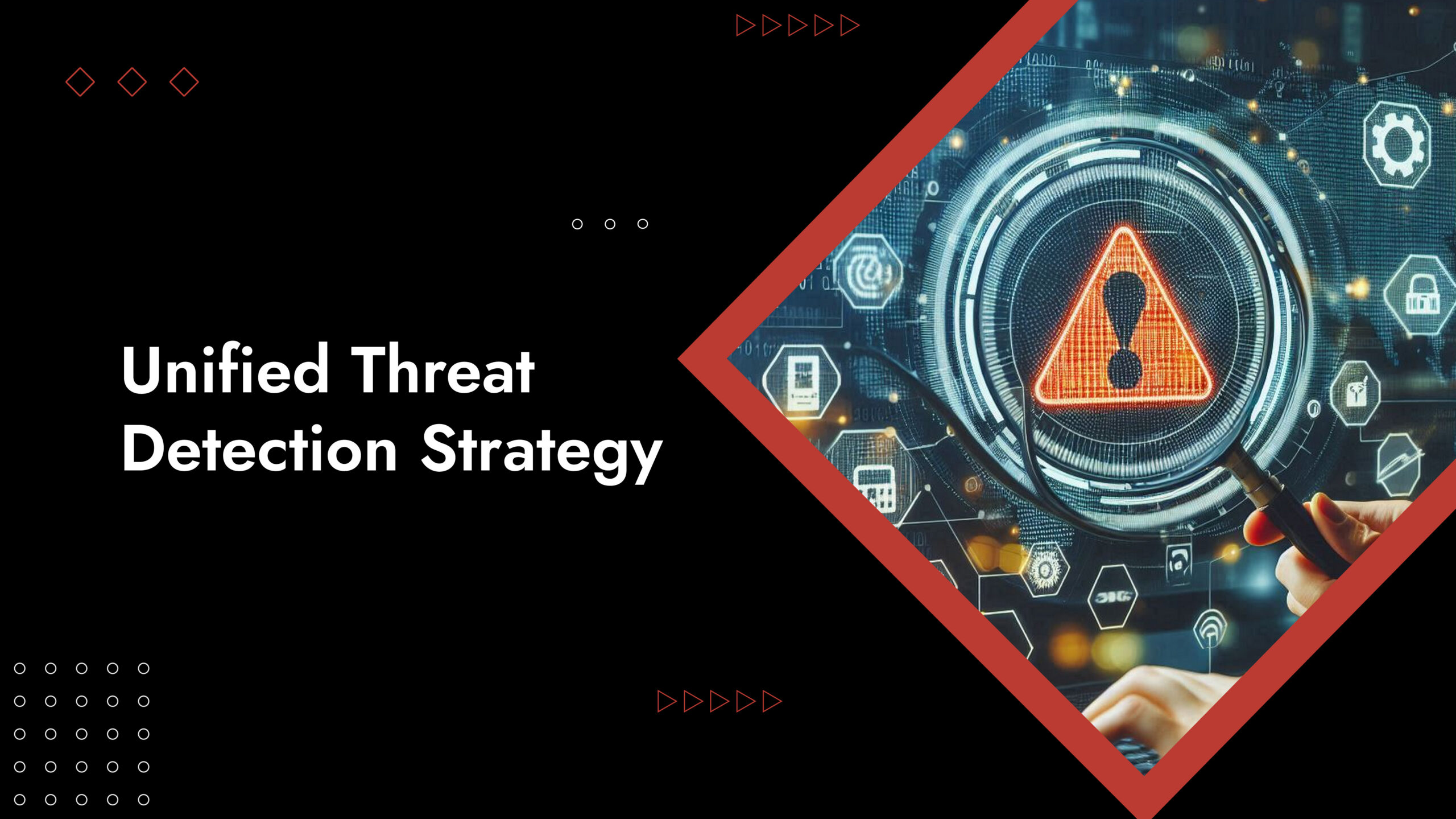 unified threat detection and response