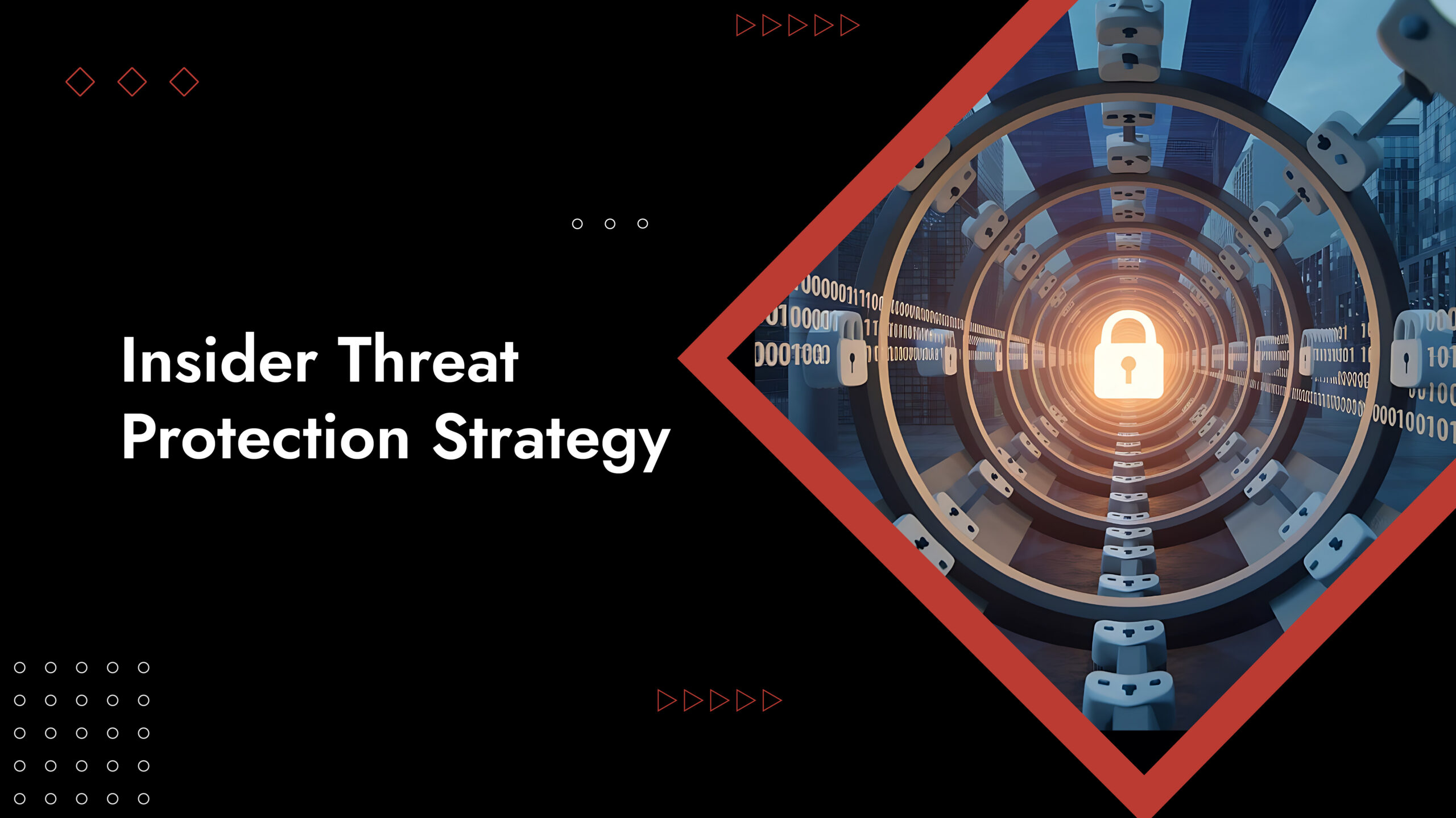 insider threat management