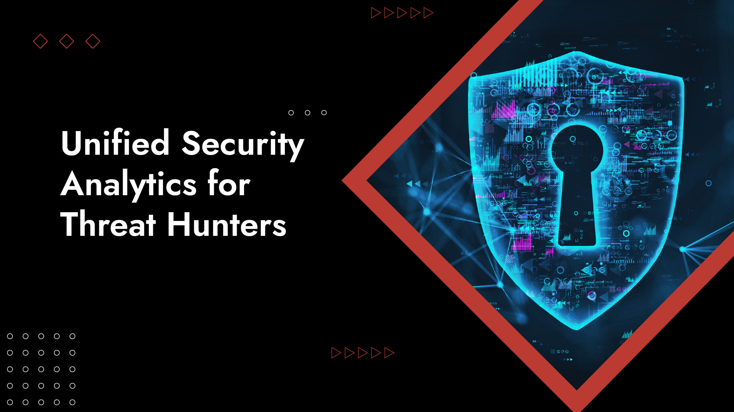cyber threat hunting