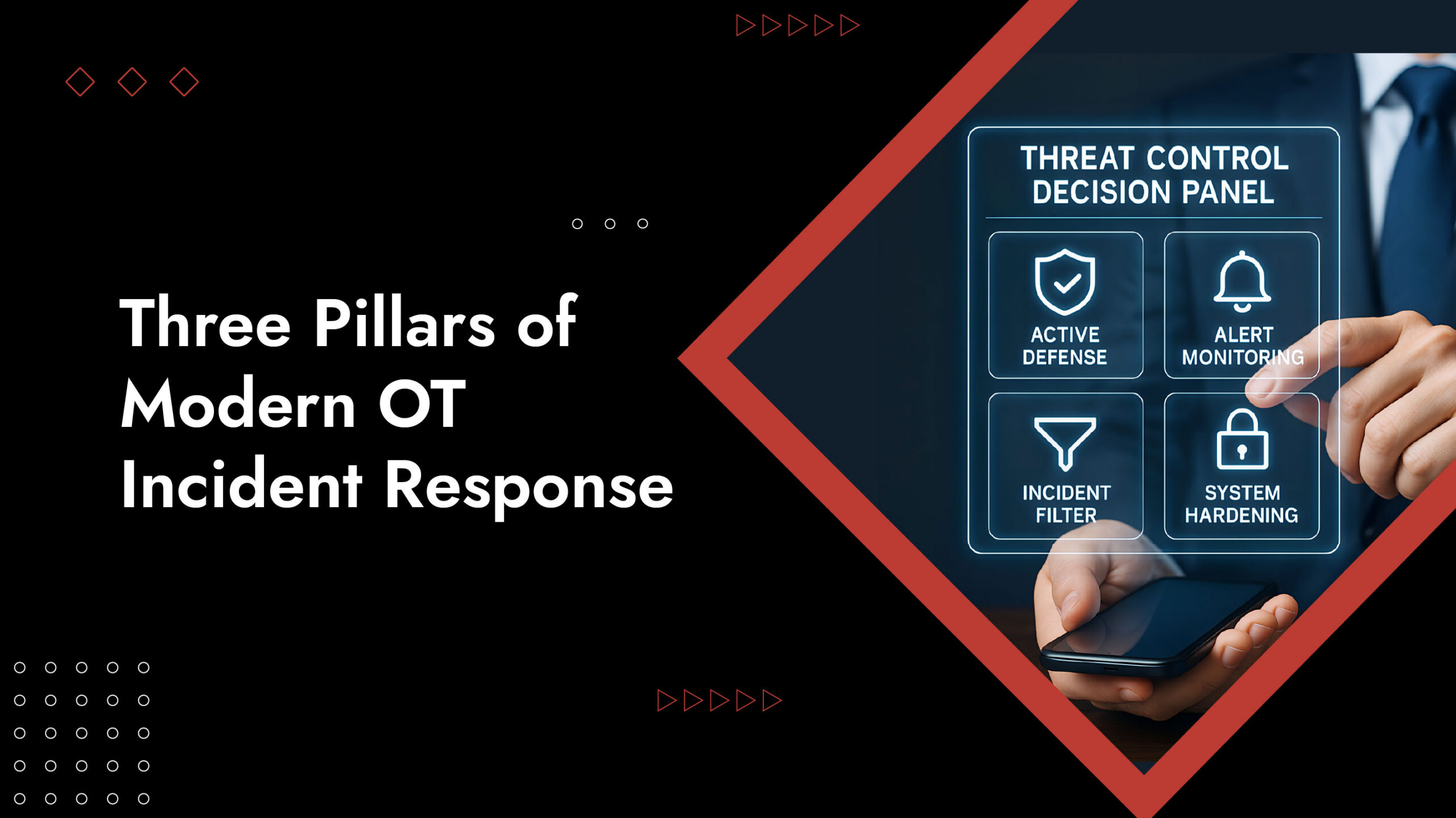 OT Incident Response