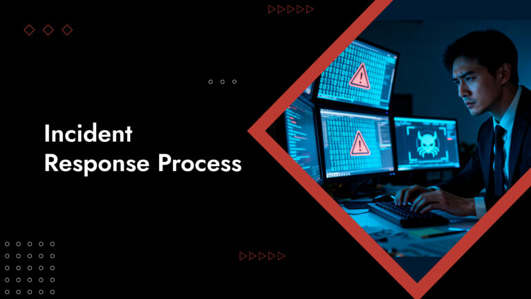 incident response process