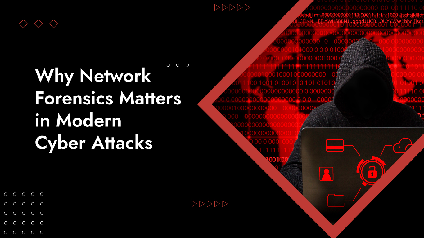 network forensics