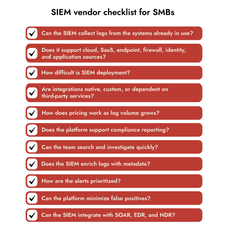 Netwitness SIEM solution
