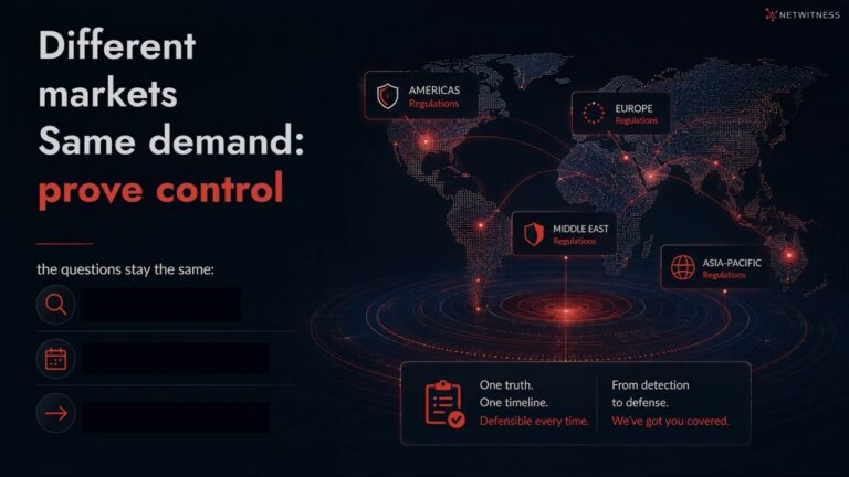 Compliance Pressure to Confidence to meet Global Regulations