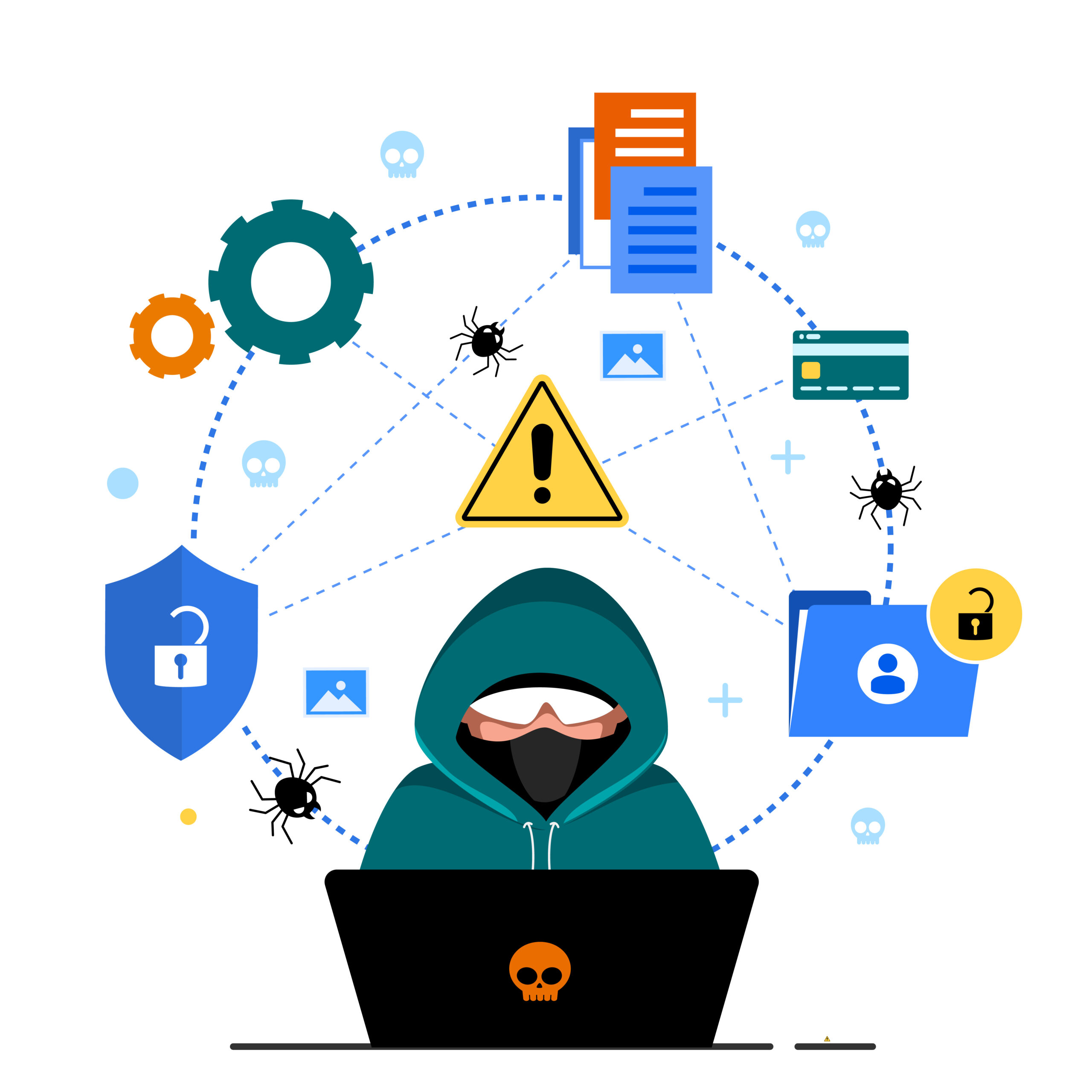 threat detection and response threat detection and response
