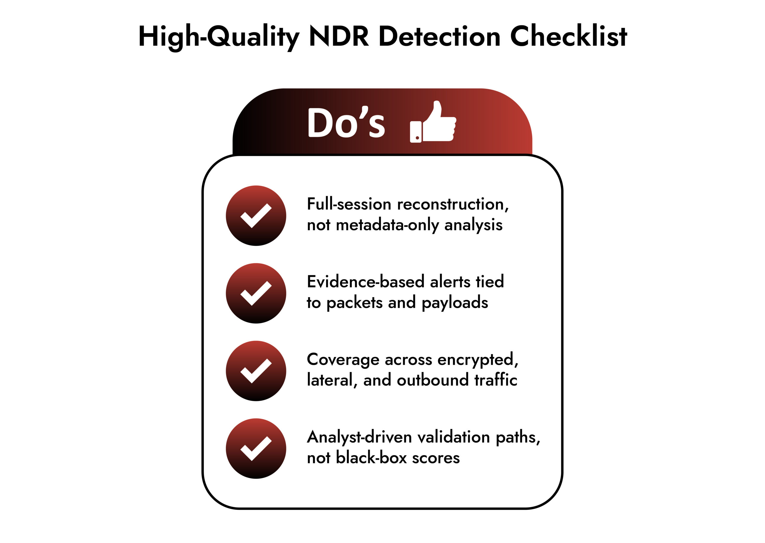 Network Detection and Response