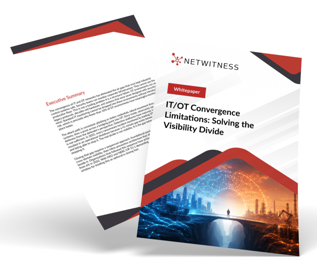 Netwitness IT OT Convergance