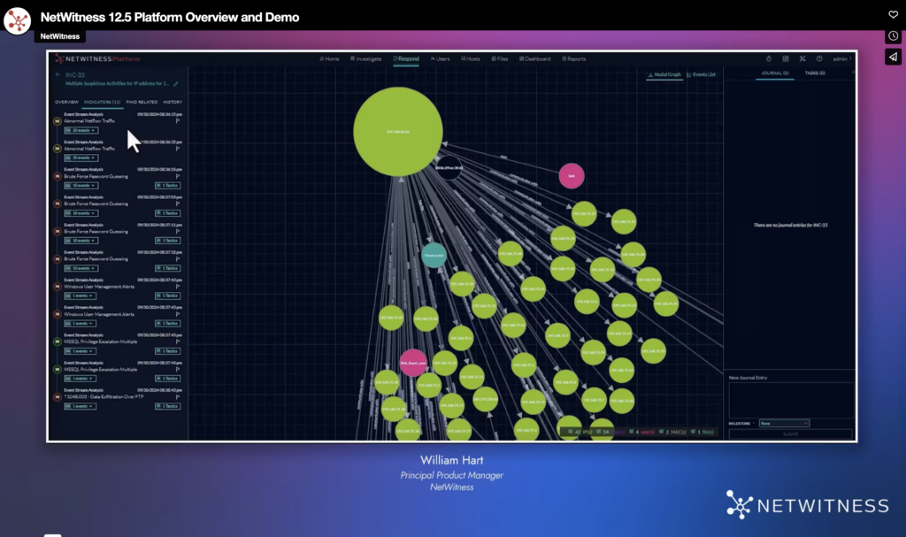 NETWITNESS 12.5 PLATFORM DEMO OVERVIEW
