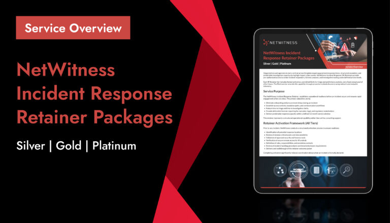 NetWitness Incident Response Retainer Packages Featured Image