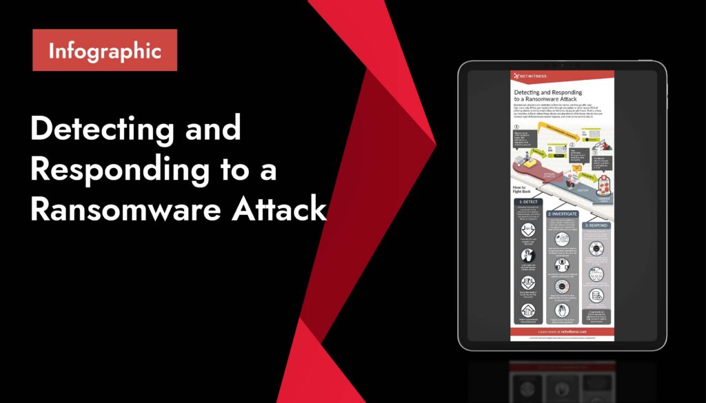Detecting And Responding To A Ransomware Attack
