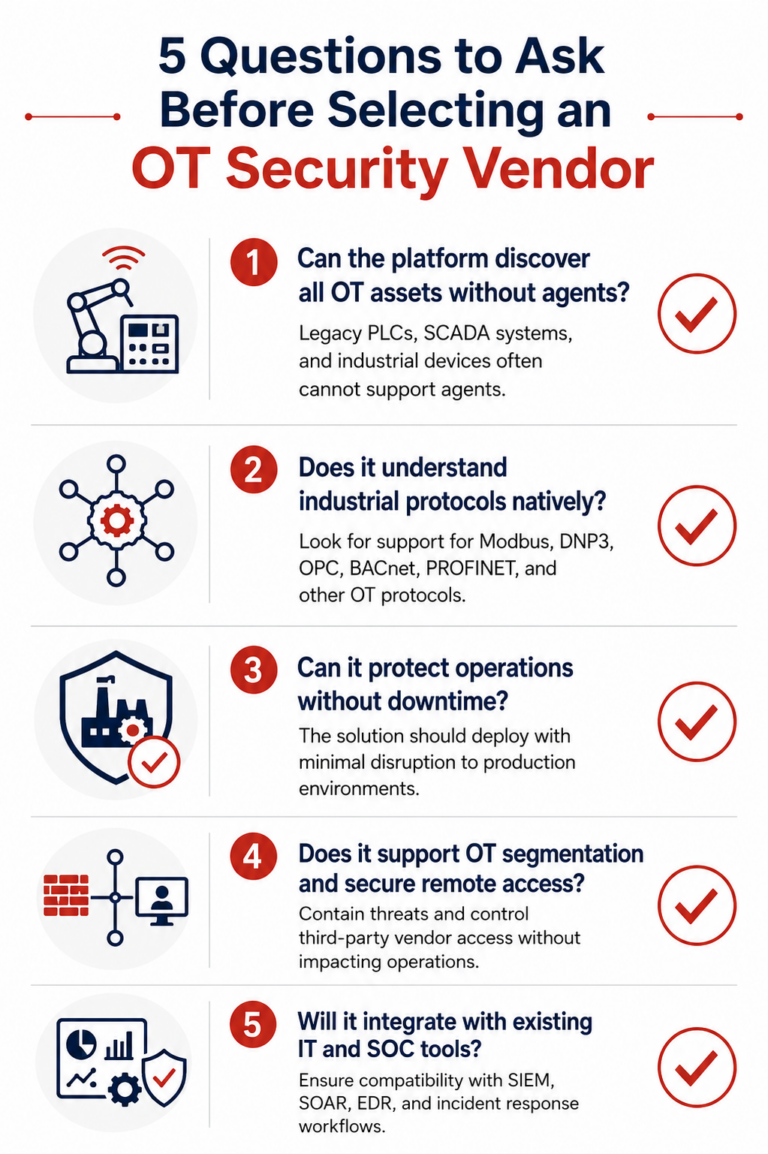 OT security provider