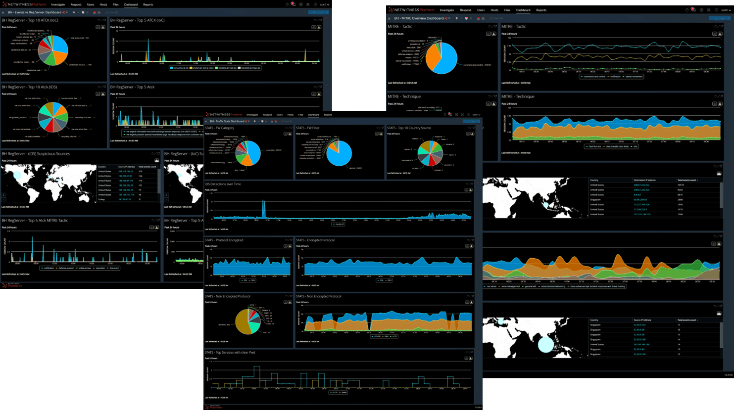 Netwitness Orchestrator monitor screenshots