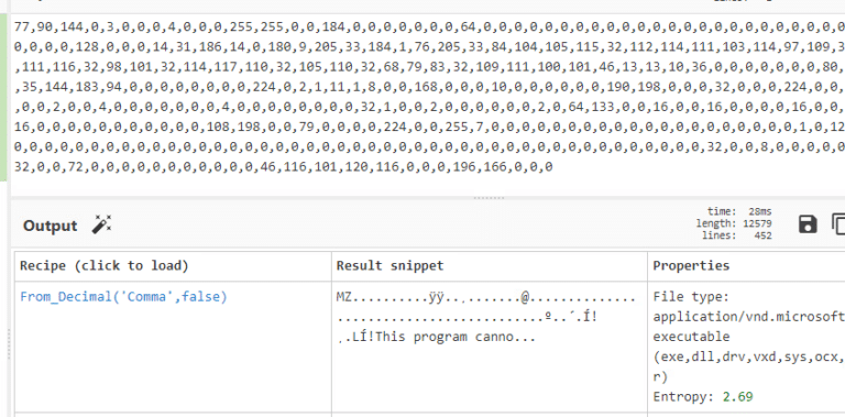 Code Obfuscation Techniques: Securing Your Secrets