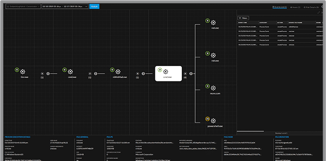 screen-rsa-netwitness-evolved-siem